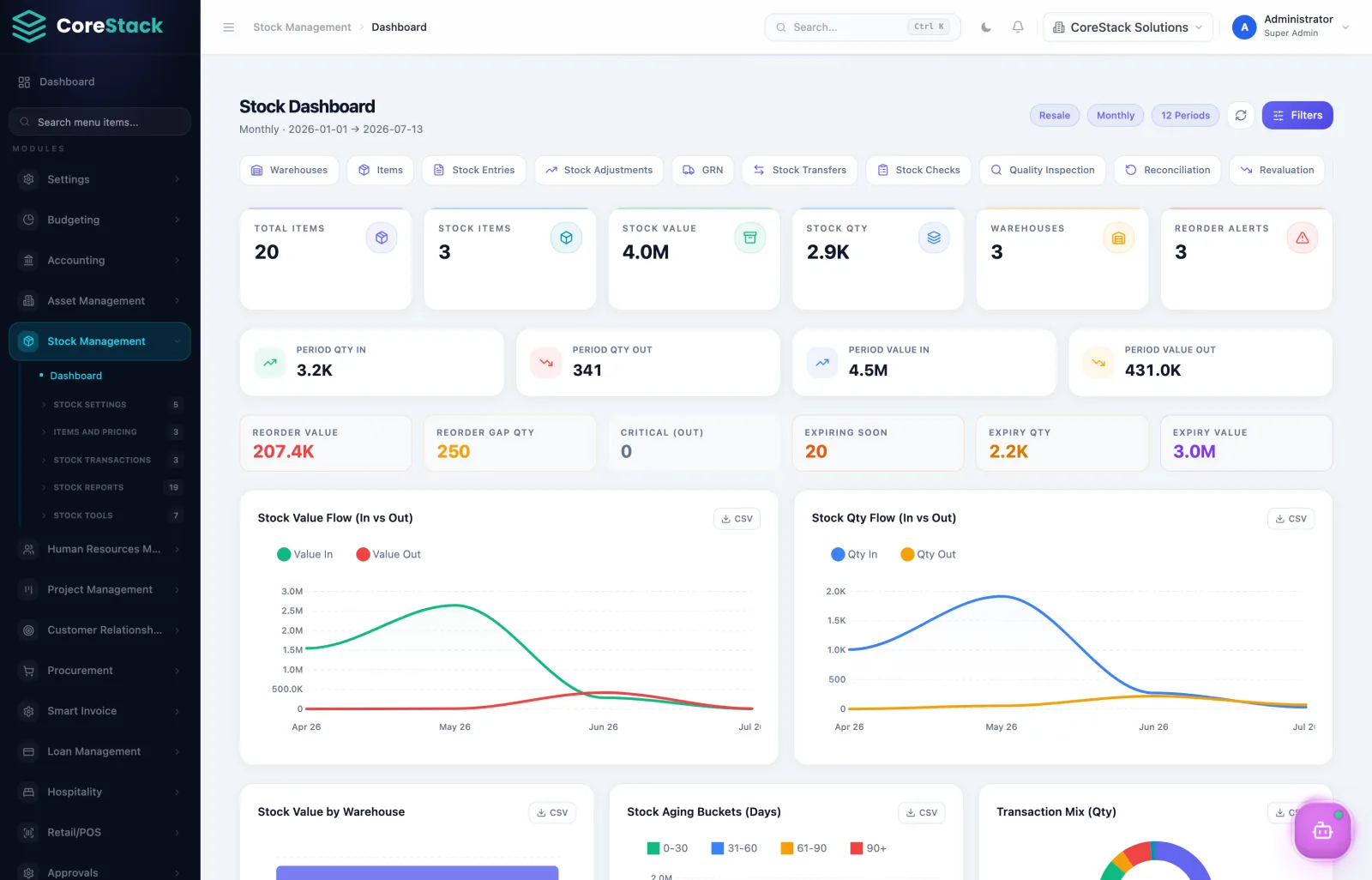 CoreStack ERP stock screen